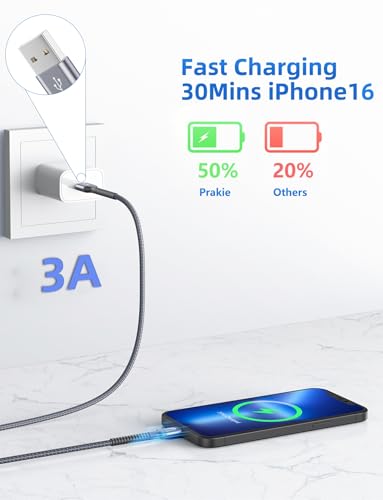 USB A to USB C for Carplay USB C Cable 3FT (2 Count)