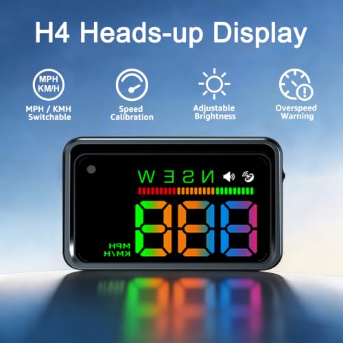 Heads up Display for Cars Windshield