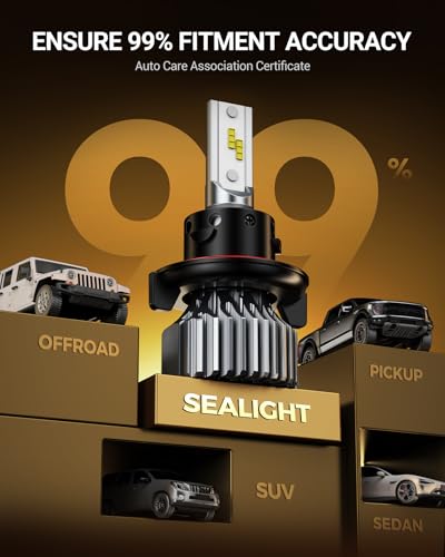 H13 LED Bulb 80000LM Super Bright 6500K White (2 Count)