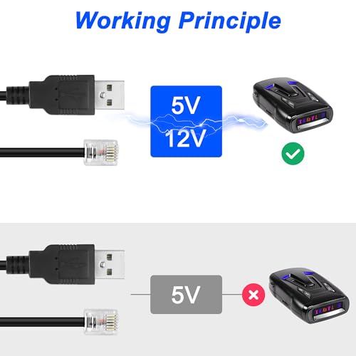 Radar Detector Power Cable