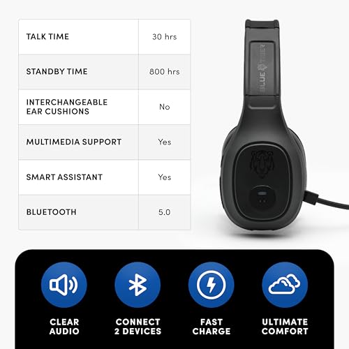 Storm Black Wireless Trucker Bluetooth Headset with Mic