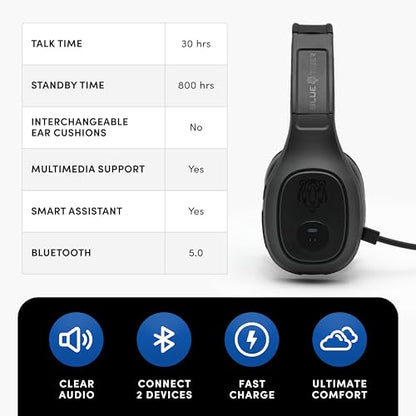 Storm Black Wireless Trucker Bluetooth Headset with Mic