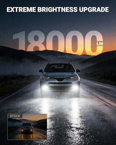 H10/9140/9145 LED Fog Light Bulbs, 18000LM Ultra Bright H10 Fog Lights, IP68 Waterproof Injection Sealed,Long Lifespan 80000 Hours, 1:1 Mini Size Easy Install 9145 LED fog lights, Pack of 2