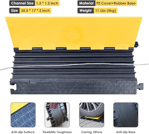 2 Pack Rubber Cable Protector Ramp 5 (2 Count)
