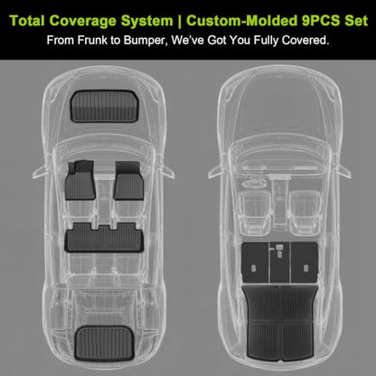 All Weather Floor Mats for 2021