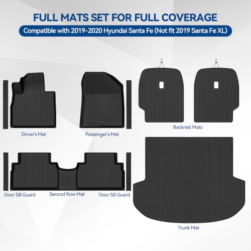 Custom Fit Floor Mats for 2019