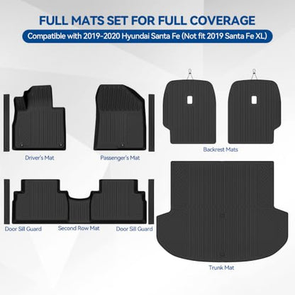 Custom Fit Floor Mats for 2019
