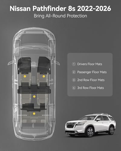 Floor Mats for Nissan Pathfinder 8seats 2022