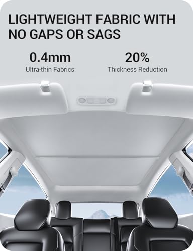 Sunshade Roof for 2024