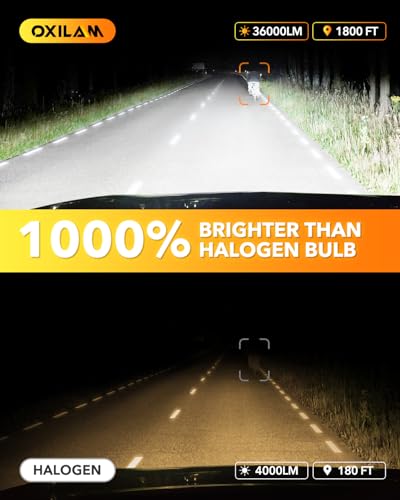 Upgraded 9003 H4 HB2 LED Bulbs (2 Count)