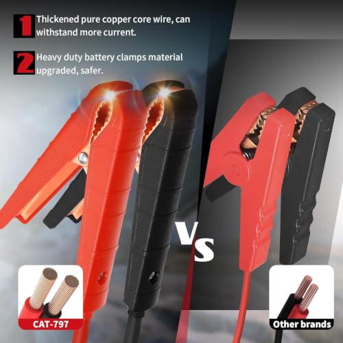 Jump Starter with Air Compressor