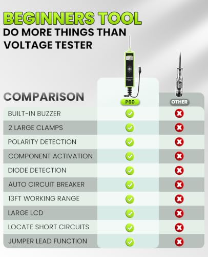 12 Volt Test Light Automotive