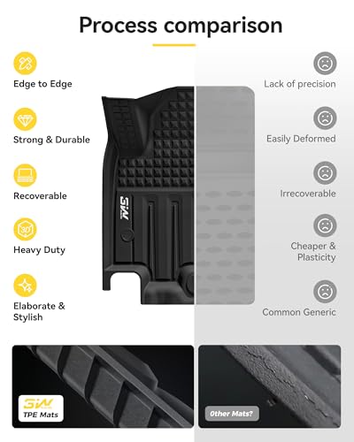 Floor Mats & Cargo Liner Fit for 2024