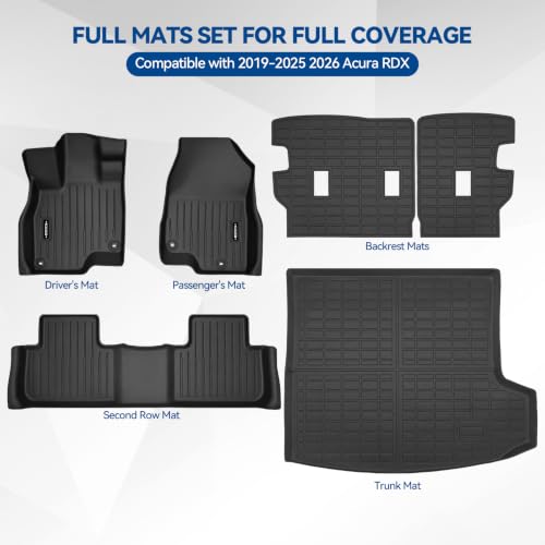 Custom Fit Floor Mats for 2019