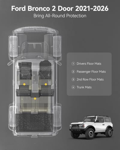 Floor Mats & Cargo Liner for 2021
