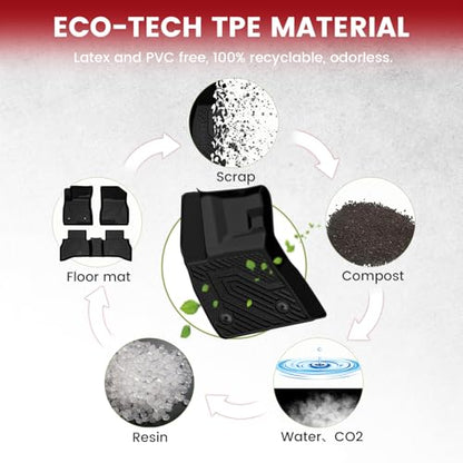 Floor Mats for Chevrolet Chevy Trailblazer 2021
