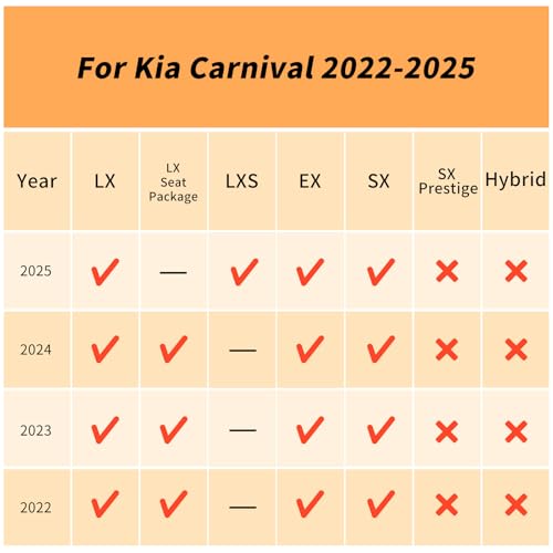 Floor Mats & Cargo Liner Set for 2022