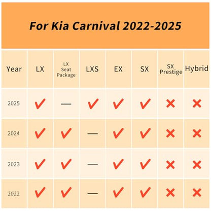 Floor Mats & Cargo Liner Set for 2022