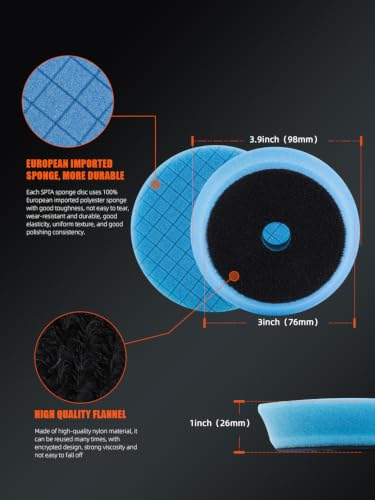 Drill polishing kit