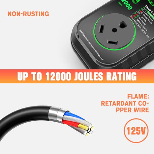 RV Surge Protectors 30 Amp RV Circuit Analyzer