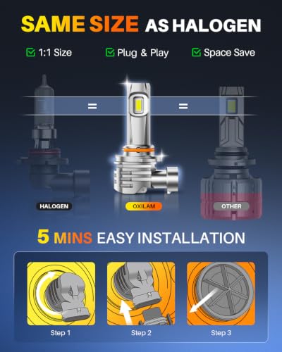 H10 9145 LED Fog Light Bulbs or DRL (2 Count)