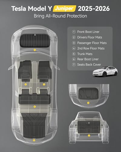 Tesla Model Y Juniper Floor Mats 9PCS