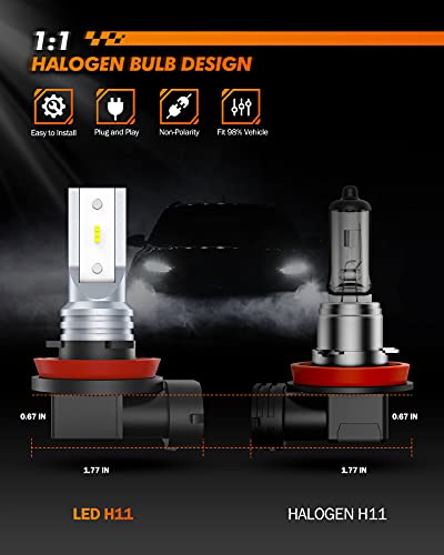 H11 H16 LED Fog Light Bulb (2 Count)