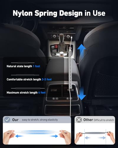 USB C to C Cable 6ft for Car (2 Count)