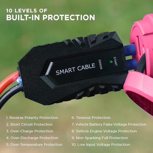 BoostHero Portable Car Battery Jump Starter
