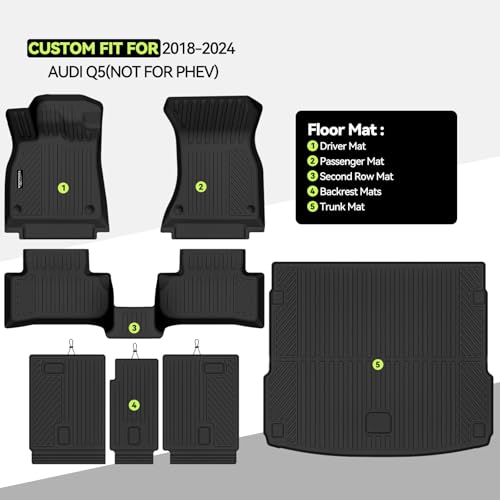 All Weather TPE Floor Mat Set for 2018