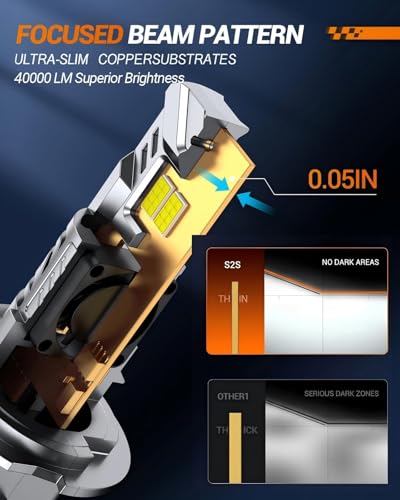 S2S 9004 Light Bulbs (2 Count)