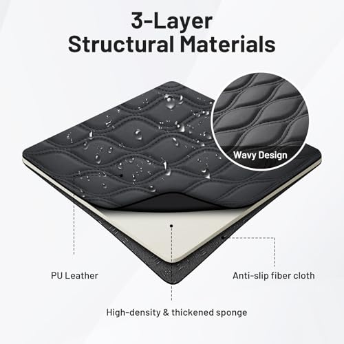 Center Console Cover for 2022