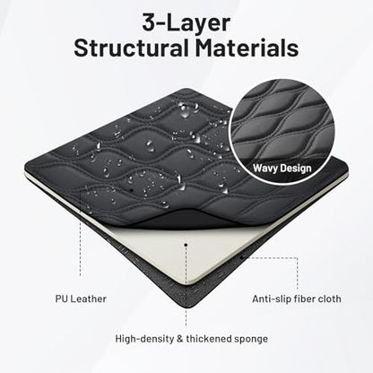 Center Console Cover for 2022