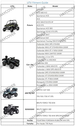 ATV Cover Waterproof