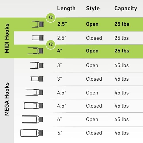 MIDI 2.5 & 4" Open Hooks