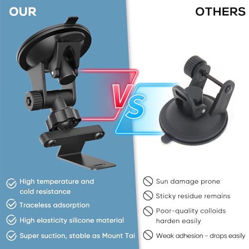 Suitable for Uniden R7 R8 Radar Detector