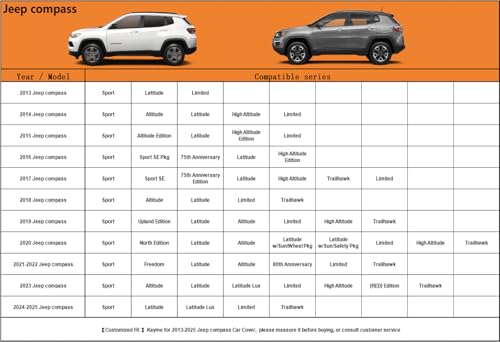 6 Layers SUV Car Cover Custom Fit for Jeep Compass（2006