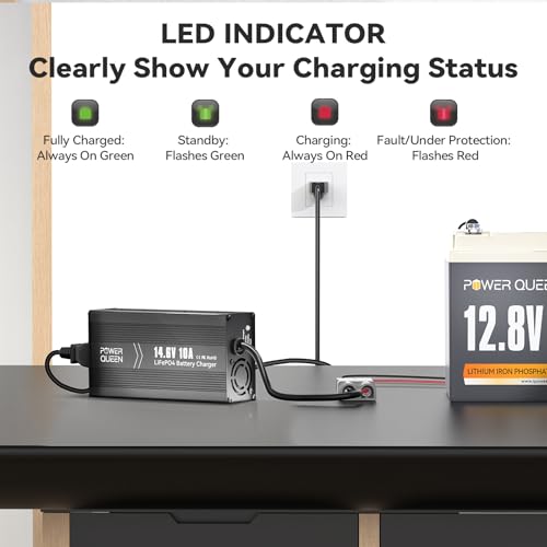 14.6V 10A LiFePO4 Battery Charger