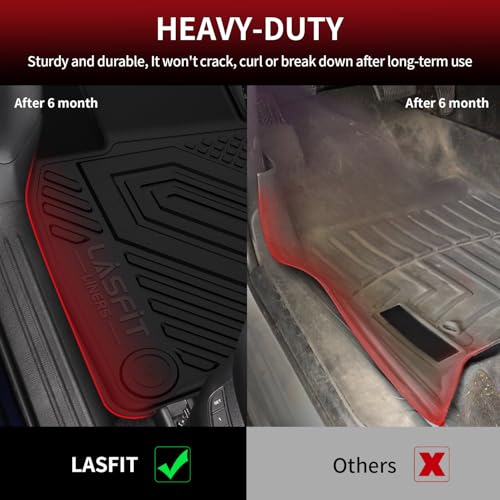 Floor Mats & Backrest Mats & Trunk Mat for Mazda CX5 2017