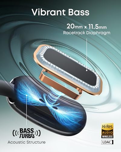 AeroFit 2 by Anker Open Ear Earbuds