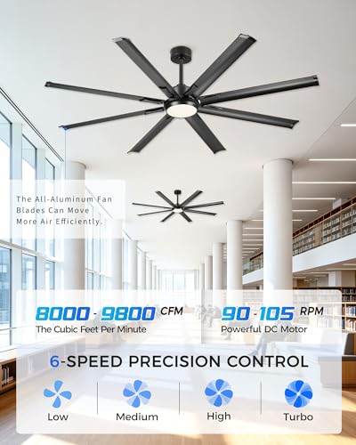 72 Inch Large Ceiling Fan with Light