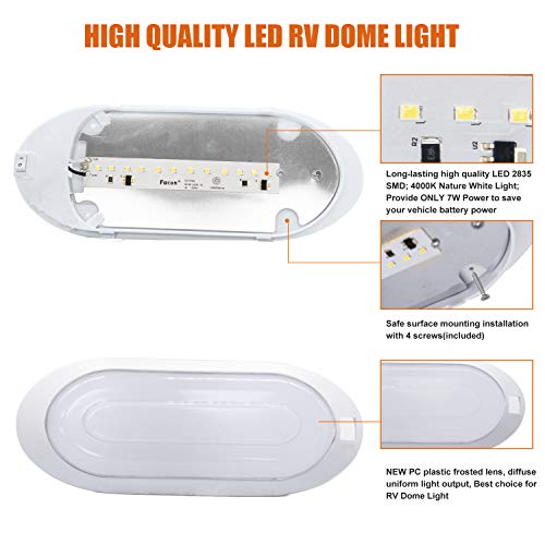 12V LED Bright RV Pancake Light Surface Mount