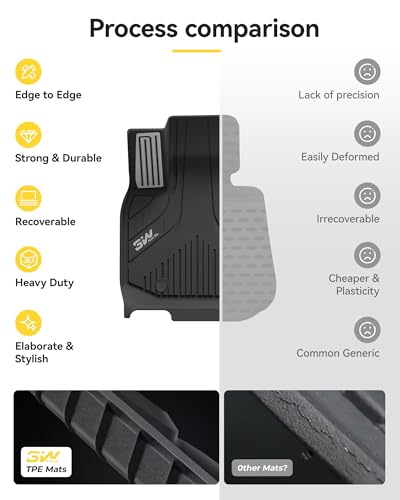 Floor Mats & Cargo Liner for BMW X3 G45 2025 2026 30