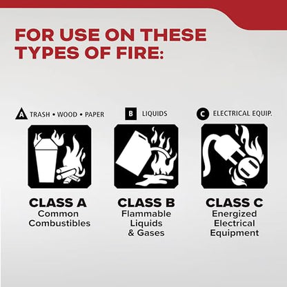 Living Area Fire Extinguisher for Home