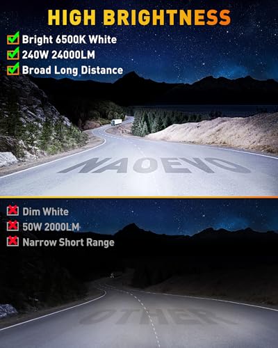 7 Inch LED Light Bar (2 Count)