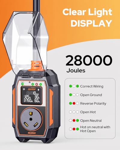 2026 𝐀𝐥𝐥 𝐍𝐞𝐰 RV Surge Protector 30 Amp 28000 Joules