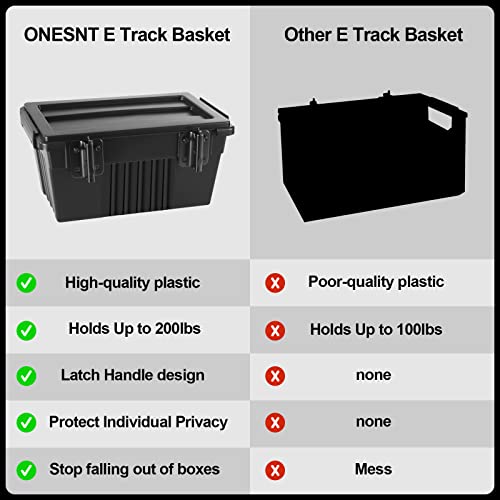 2 Pack E Track Basket (2 Count)