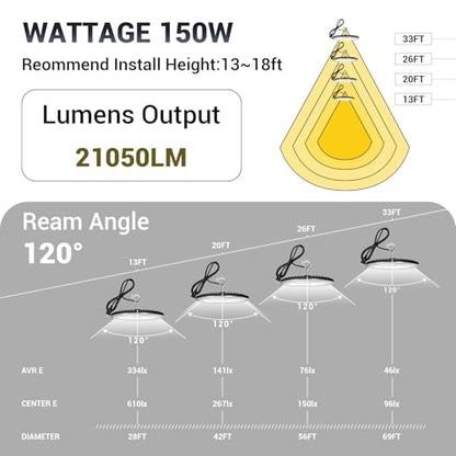6 Pack 150W UFO Led High Bay Light (6 Count)