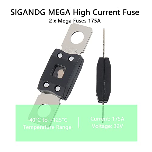 175A MEGA High Current Fuse (2 Count)