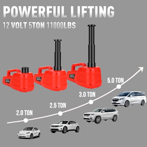 Electric Car Jack 5 Ton